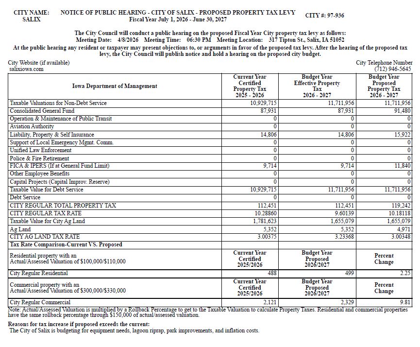 Property Tax Levy Public Hearing 